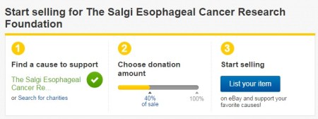 Ebay Giving Works The Salgi Esophageal Cancer Research Foundation Charity 501c3 nonprofit